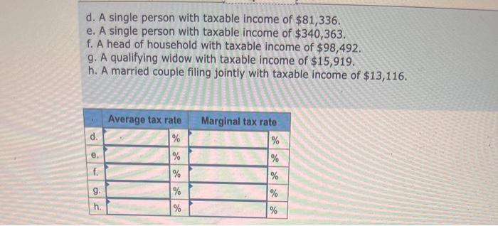 the following instances: Use the appropriate Tax Tables and Tax Rate Schedules.