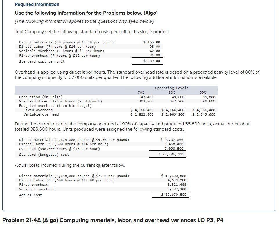  Required information Use the following information for the Problems below. (Algo)