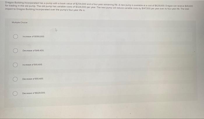  Dragoo Building incorporated has a pump with a book value of