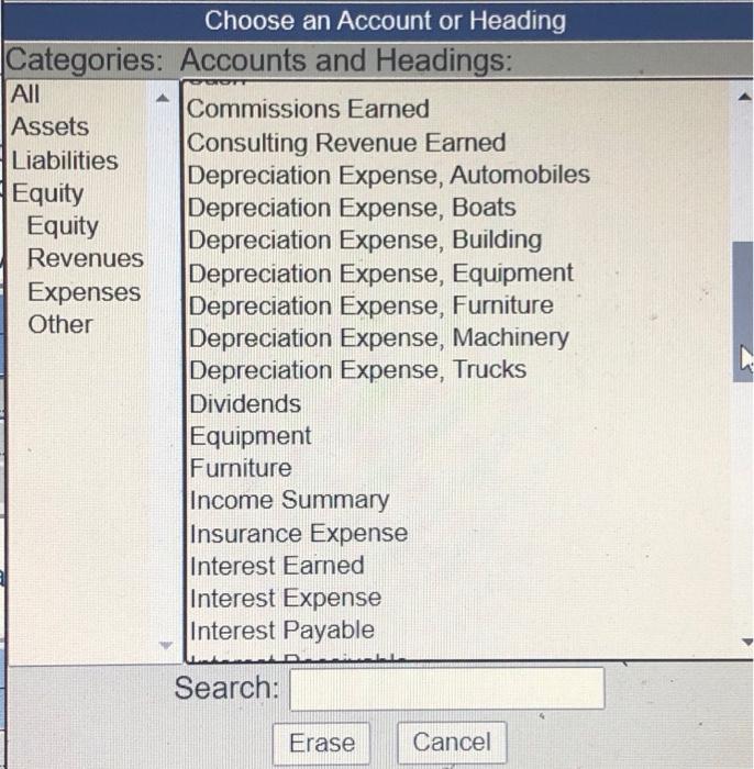 appropriate description when entering the transactions in the journal. Dates must be