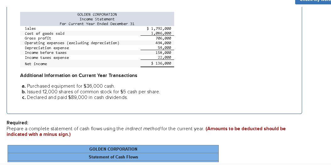 information follow. For the year, (1) all sales are credit sales, (2)