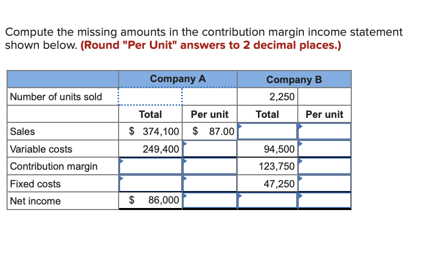  Compute the missing amounts in the contribution margin income statement shown