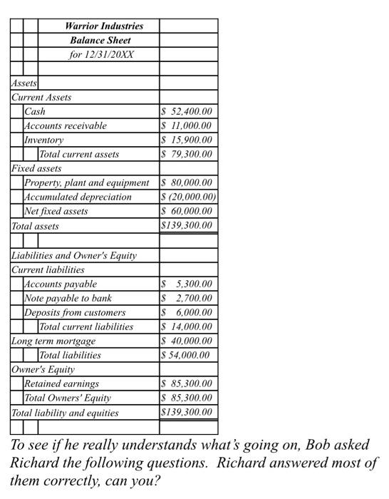 name here: Instructions: The work must be on your own. The exercise