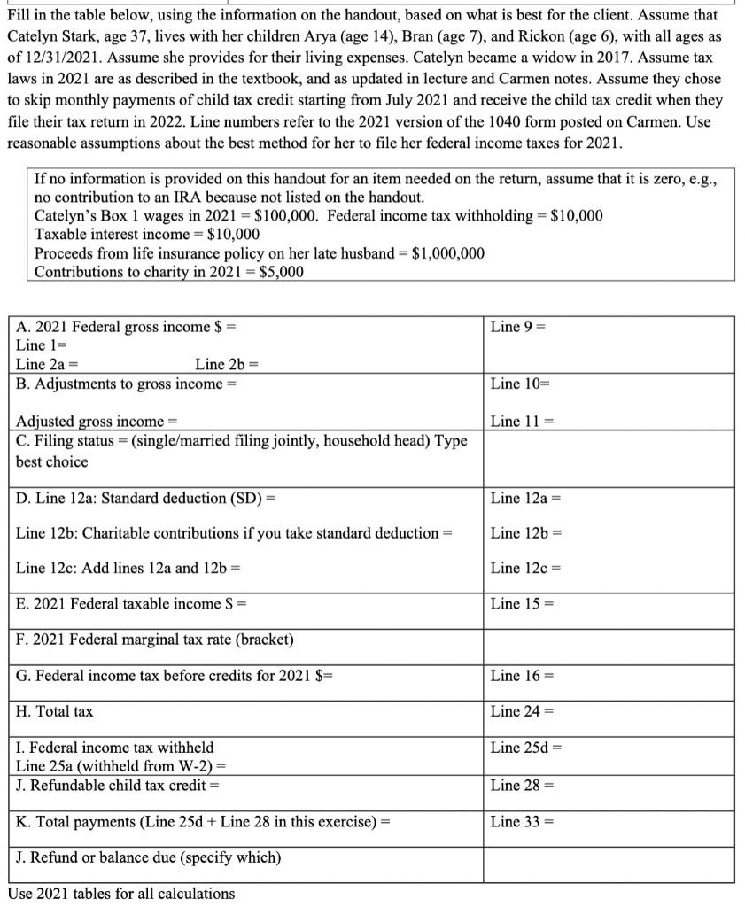 Fill in the table below, using the information on the handout,