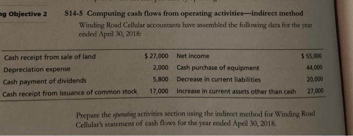  ng Objective 2 S14-5 Computing cash flows from operating activities-indirect method