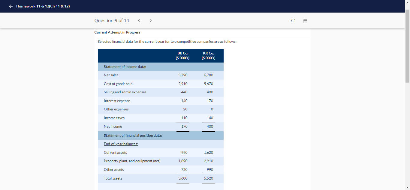 f Homework 11 & 12(Ch 11 & 12) Question 9 of