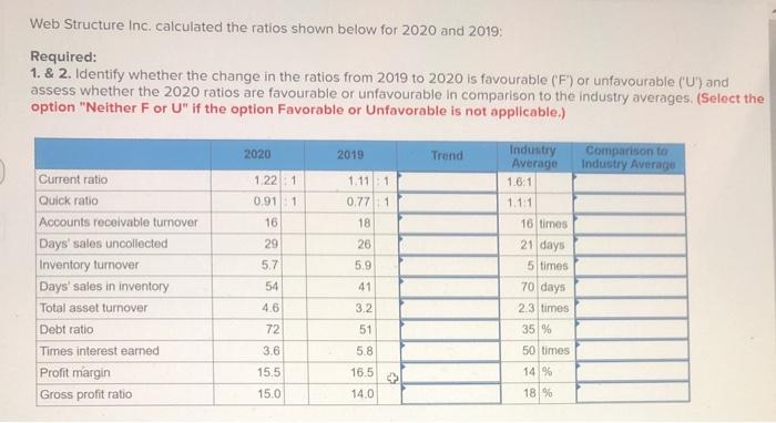 need to be solved in 40mins or less Web Structure Inc. calculated