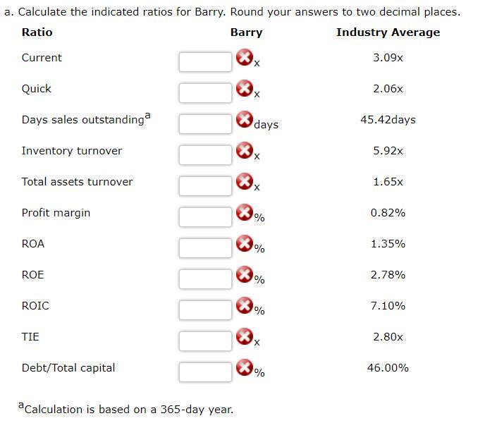 31, 2014 (In Thousands) Cash $188,940 Accounts payable $173,195 Receivables 614,055 Other