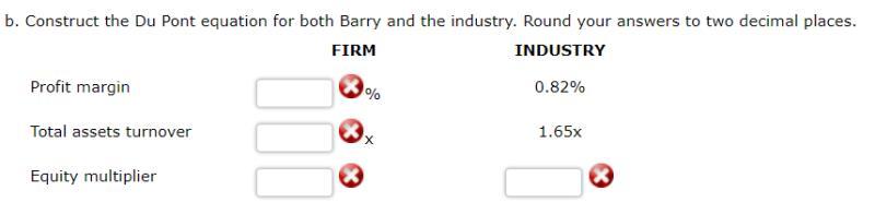 current liabilities 141,705 Inventories 425,115 Notes payable 78,725 Total current assets $1,228,110