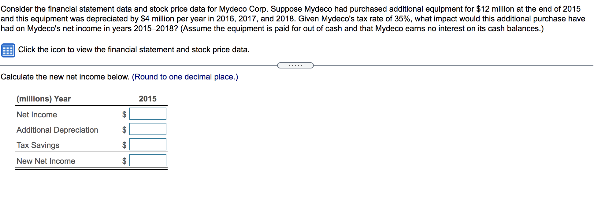  Consider the financial statement data and stock price data for Mydeco