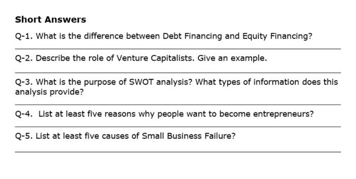  short answer Short Answers Q-1. What is the difference between Debt