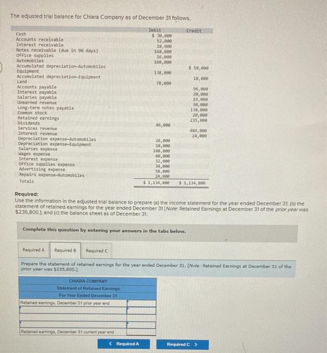 31 follows Credit Debit $ 30,000 52,000 18,000 168,000 16,000 168,000 $