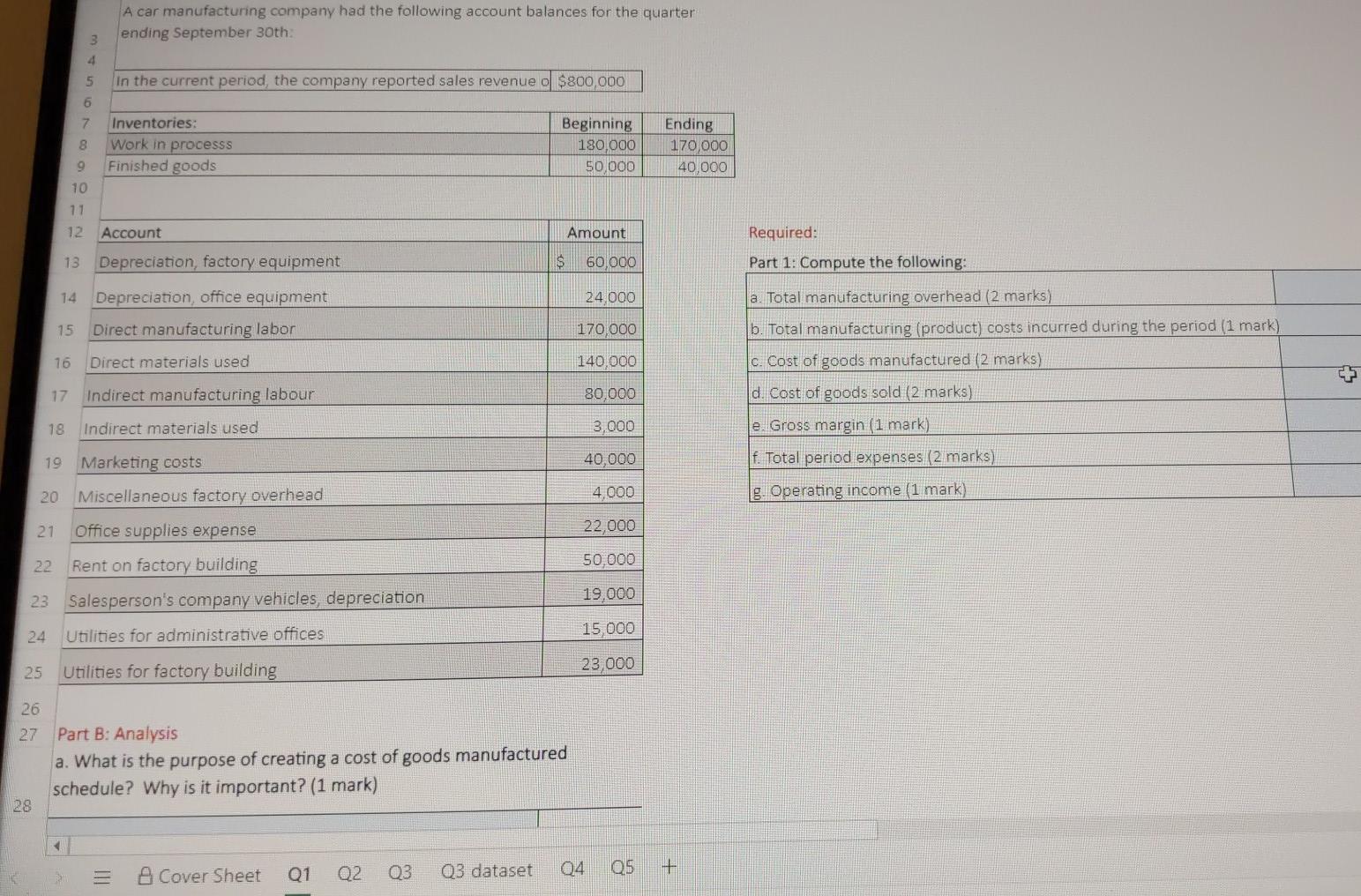 balances for the quarter 3 ending September 30th: 4 5 In the