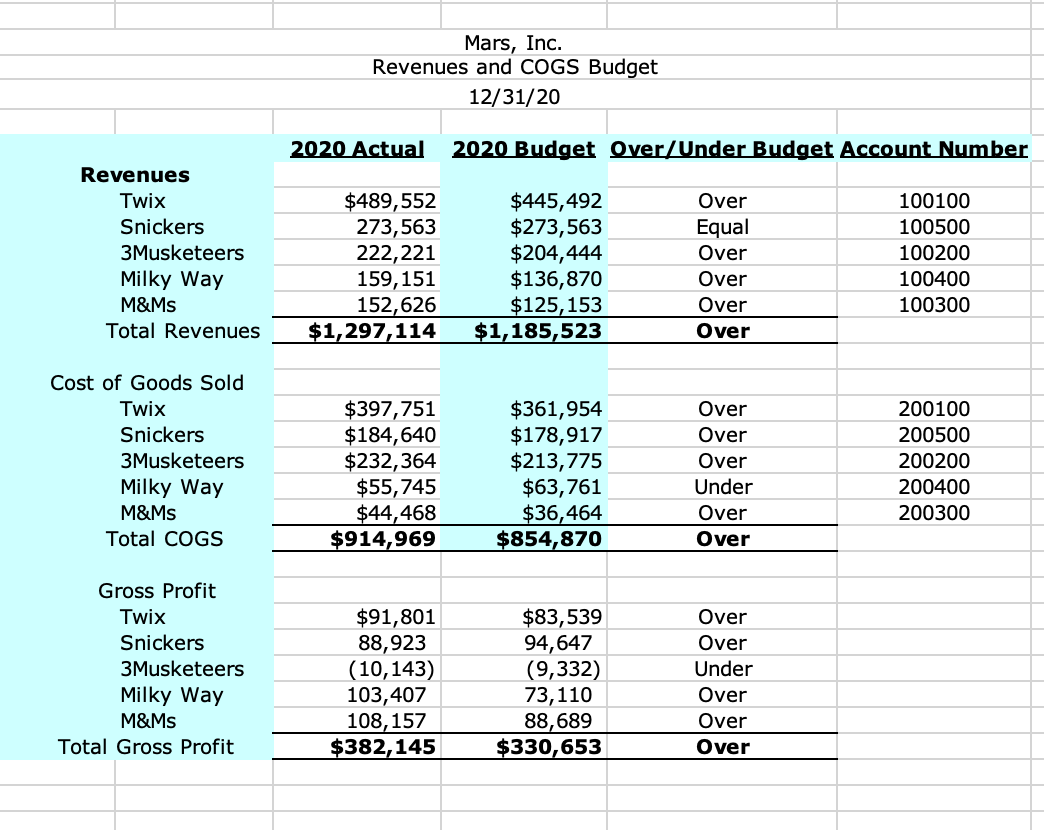 me X Verdana Conditional Formatting 10 Ai % Format as Table Paste
