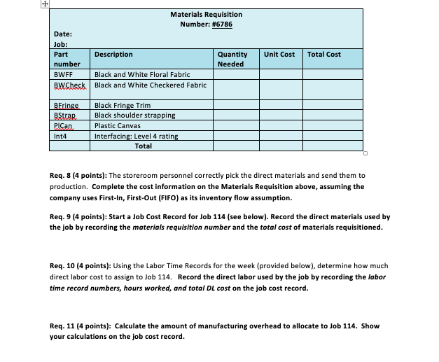 Custom Fabric Ventures is a small company that produces fabric-based wardrobe accessories