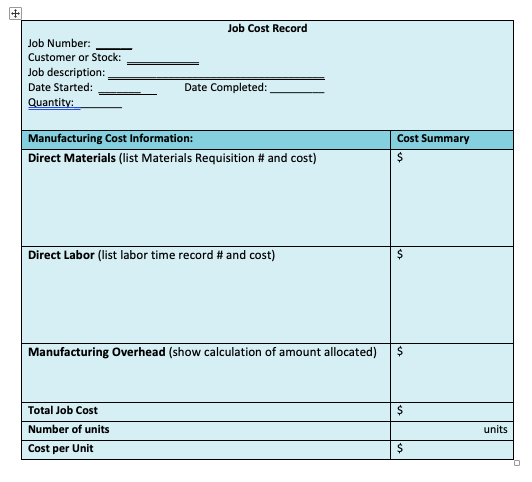 pillows, and window treatments). The company keeps a limited number of popular