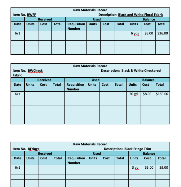 items in stock, but primarily produces custom orders. Customers are able to