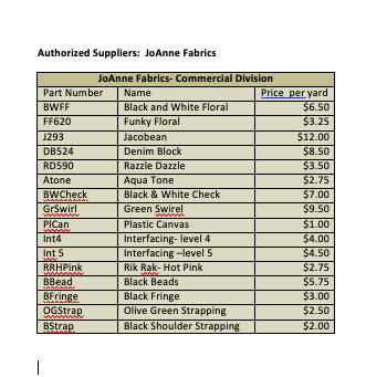 choose from a wide selection of styles, sizes, and fabrics for each