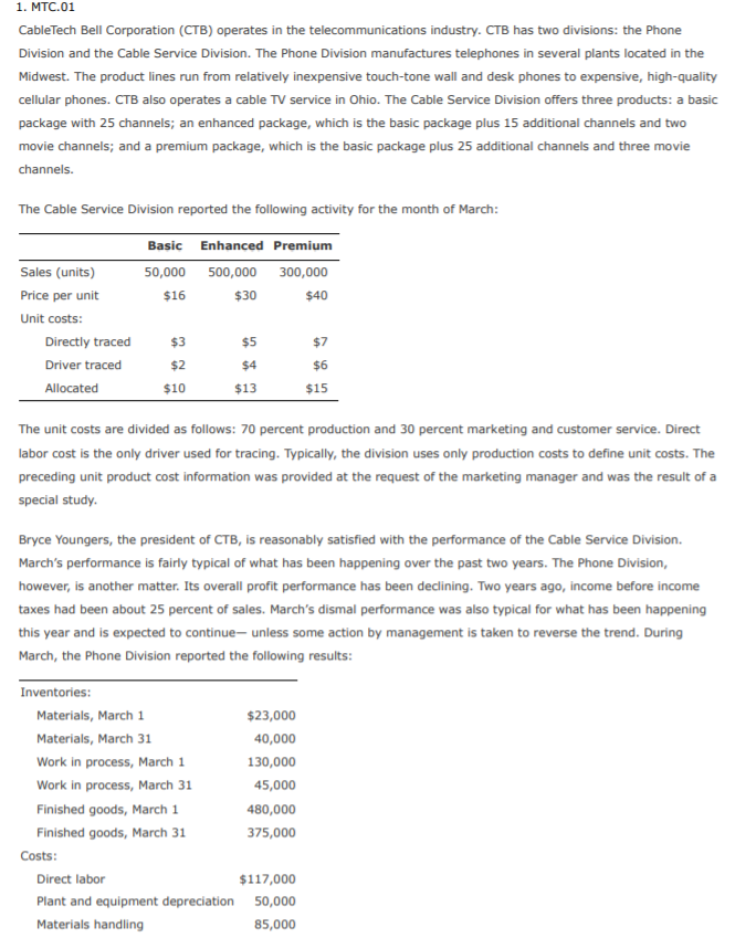  1. MTC.01 CableTech Bell Corporation (CTB) operates in the telecommunications industry.