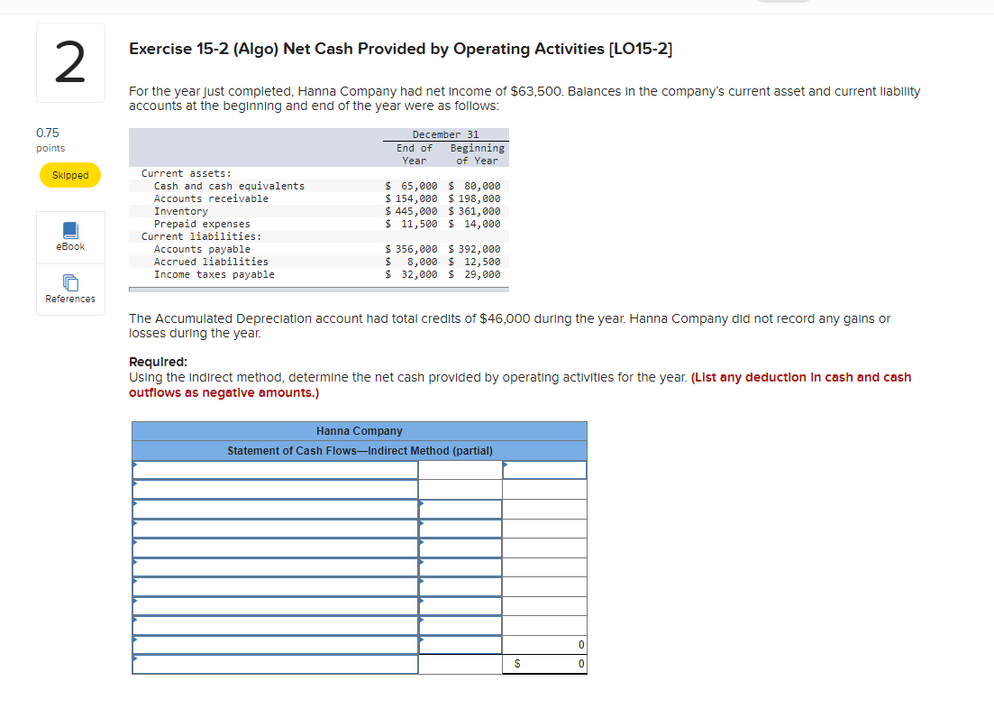  2 Exercise 15-2 (Algo) Net Cash Provided by Operating Activities (LO15-2]