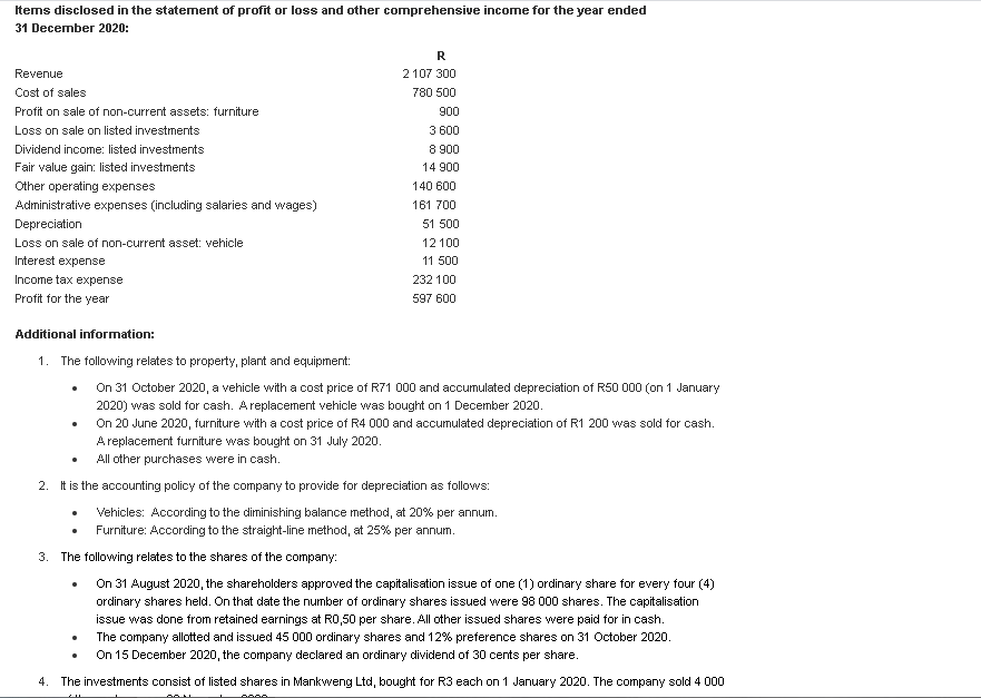is public company owned by two prominent business women and the local