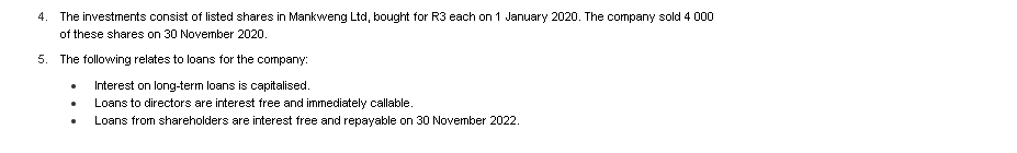 community trust around the Capricorn District Municipality. The company was founded in