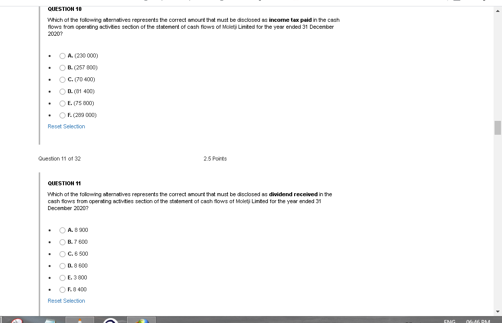 of accounts pertaining to the statement of financial position as at 31