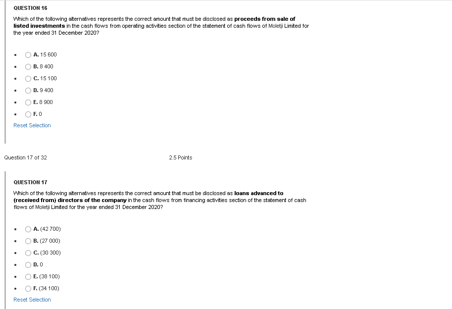 100 Trade payables control 59 900 48 000 Accrued security expense 7100