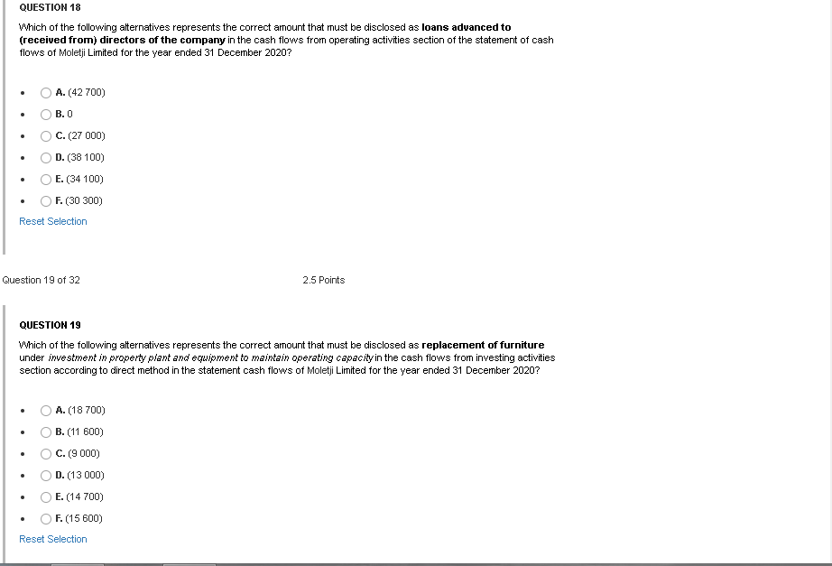 1 800 Land and buildings at cost 758 700 615 500 Vehicles