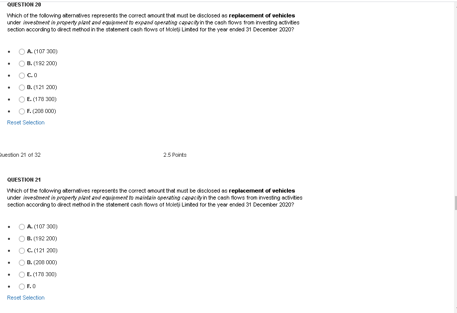 at cost 267 100 130 100 Furniture at cost 86 000 71