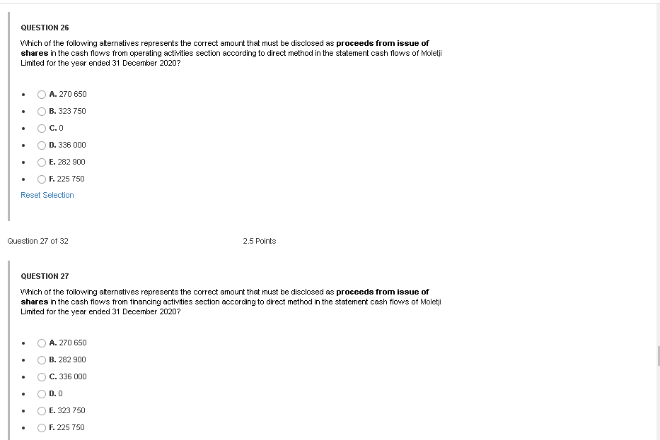 shares 515200 266 800 Share capital: 12% preference shares 265 500 177