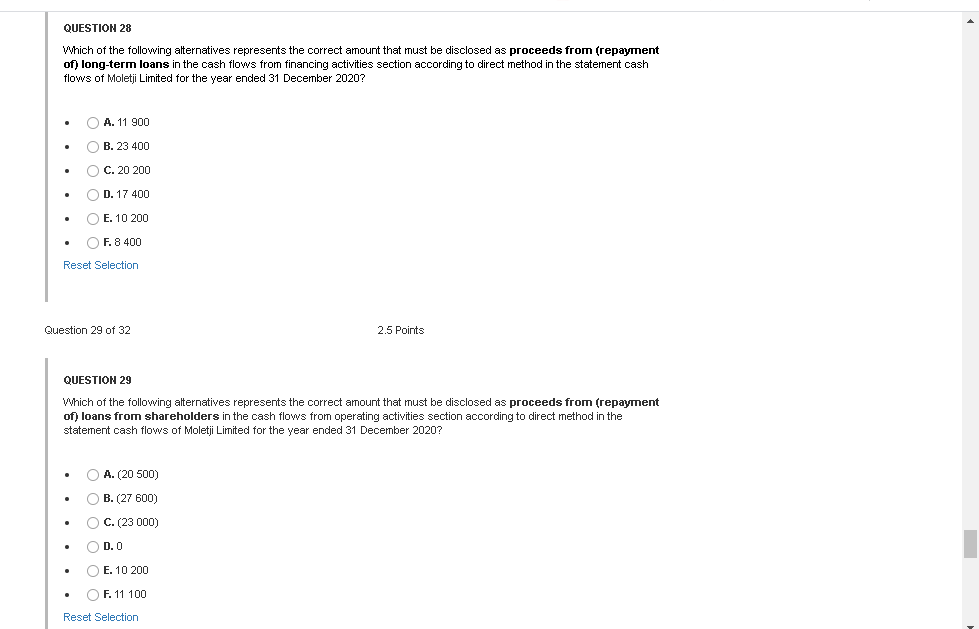 900 Retained earnings 484 100 370 400 Inventory 115 700 77 200