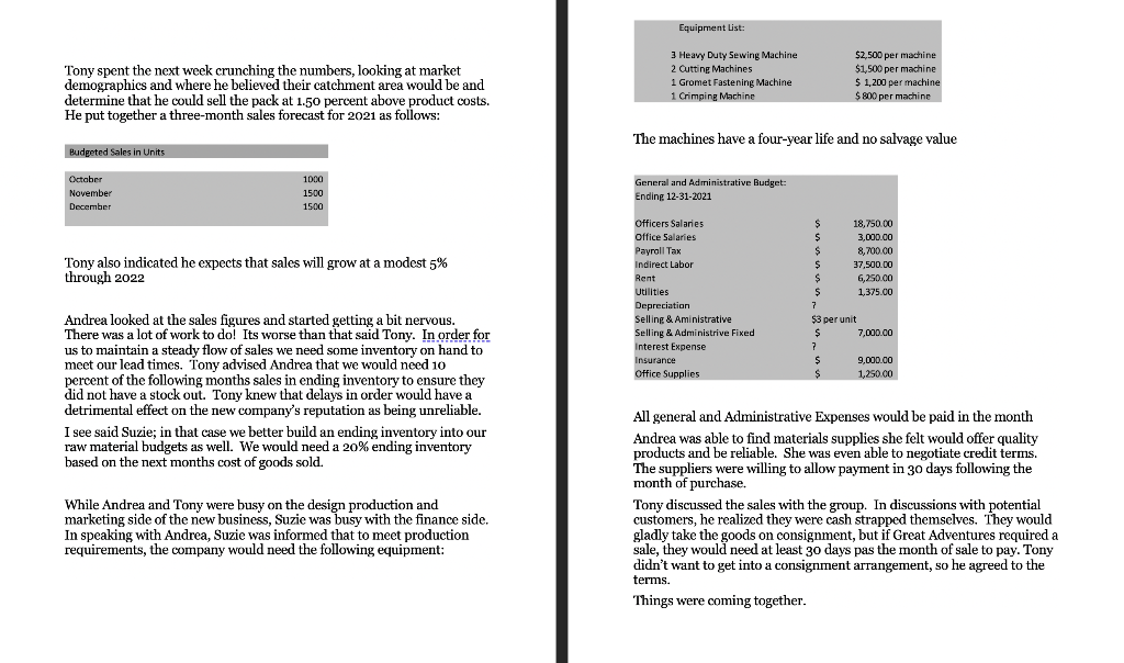 It didn't take Andrea long to come up with a design. She