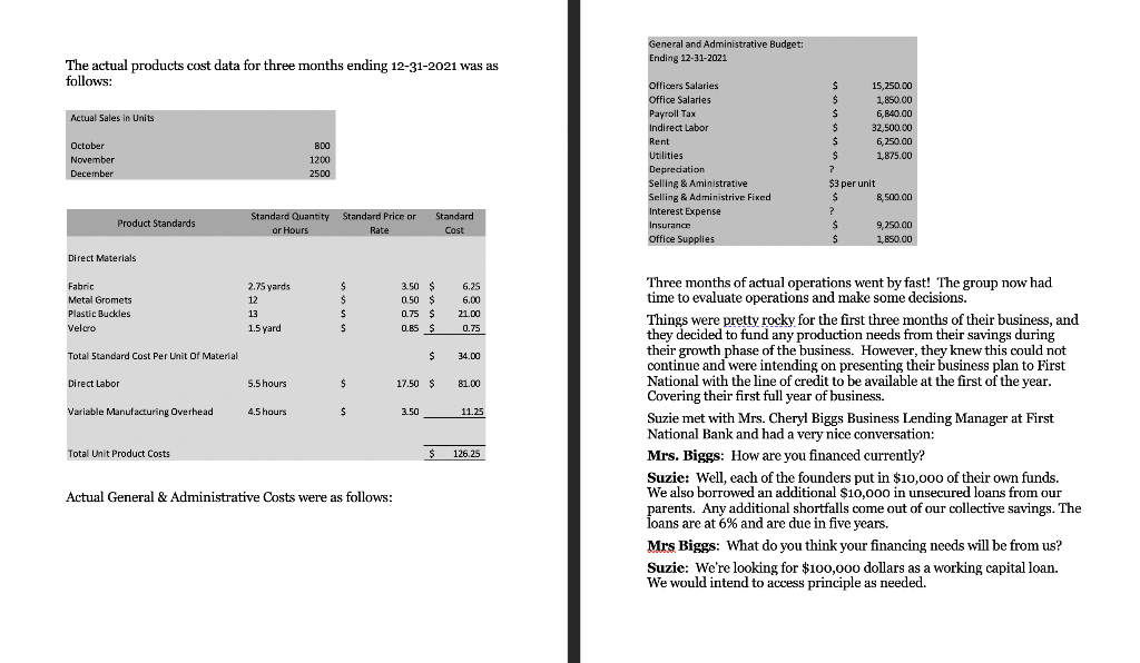 did a lot of research on backpack designs and had extensive discussions