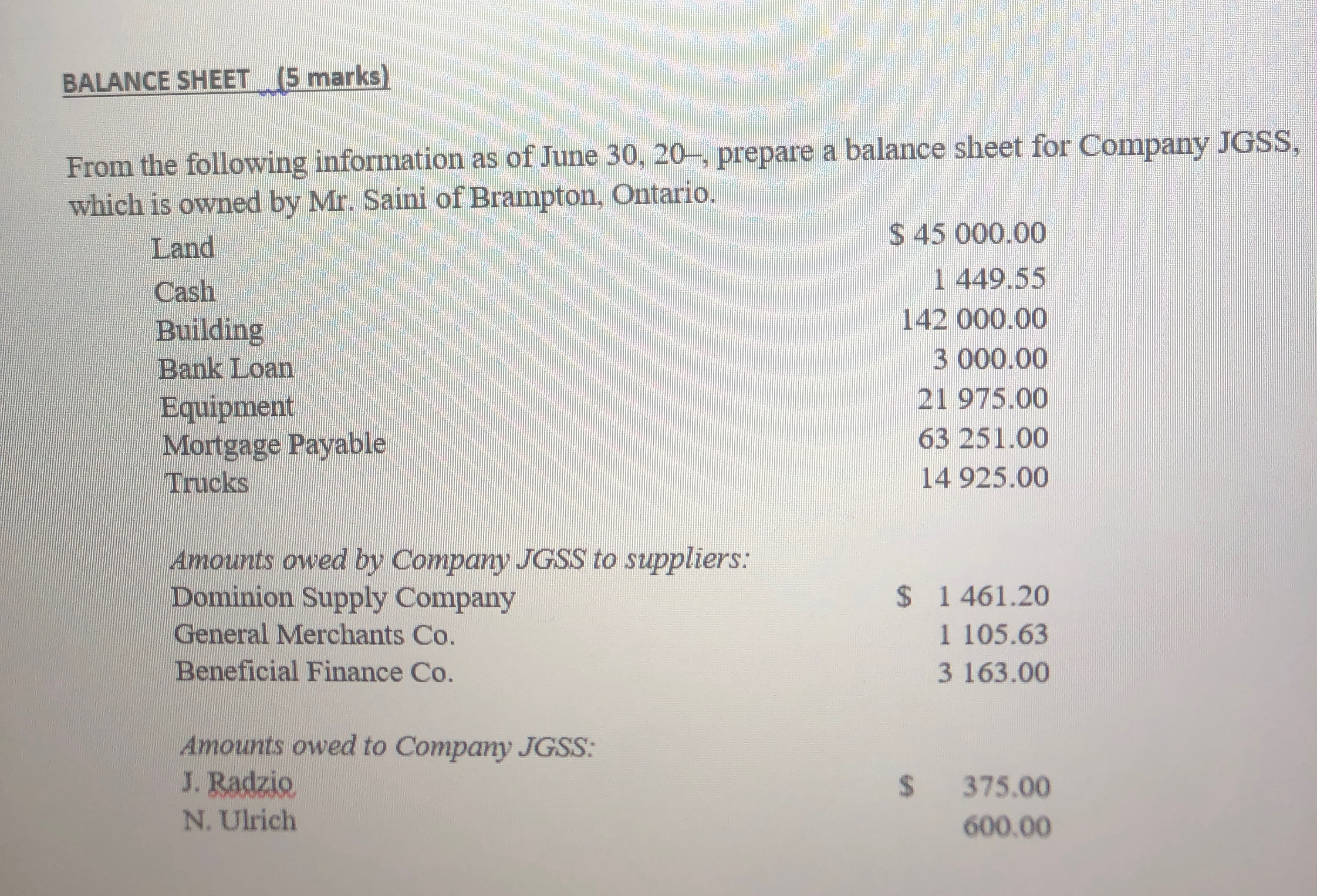  BALANCE SHEET (5 marks) From the following information as of June