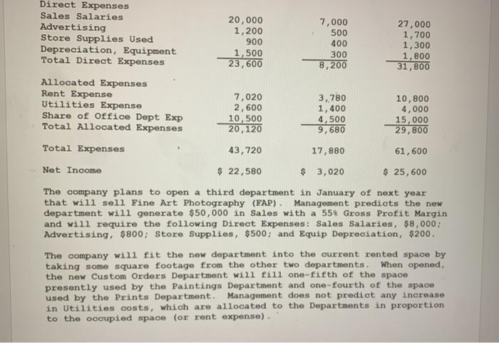 project as a separate word or pdf file Submit as a Canvas