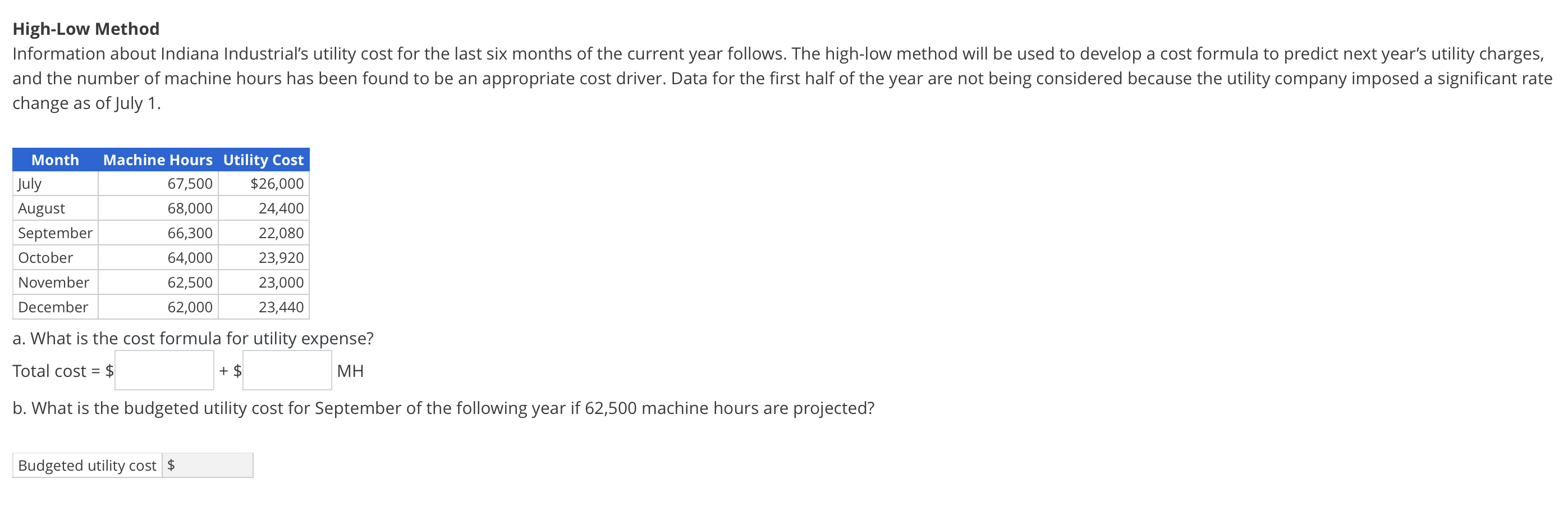 help me please High-Low Method Information about Indiana Industrial's utility cost for