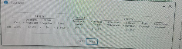 pts 1 of 4 (0 complete) HW Score: 0%, 0 of 15