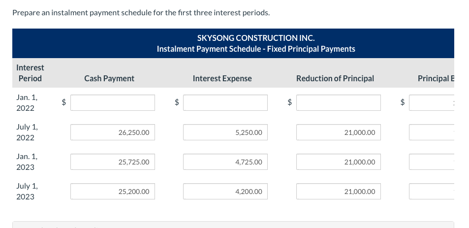 financing to buy two Case graders. Skysong receives $ 210,000 on January