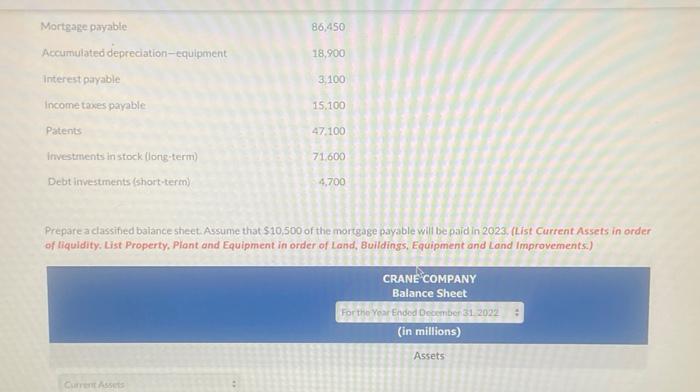 financial statements of Crane Company at December 31, 2022. Land $195,800 Accounts