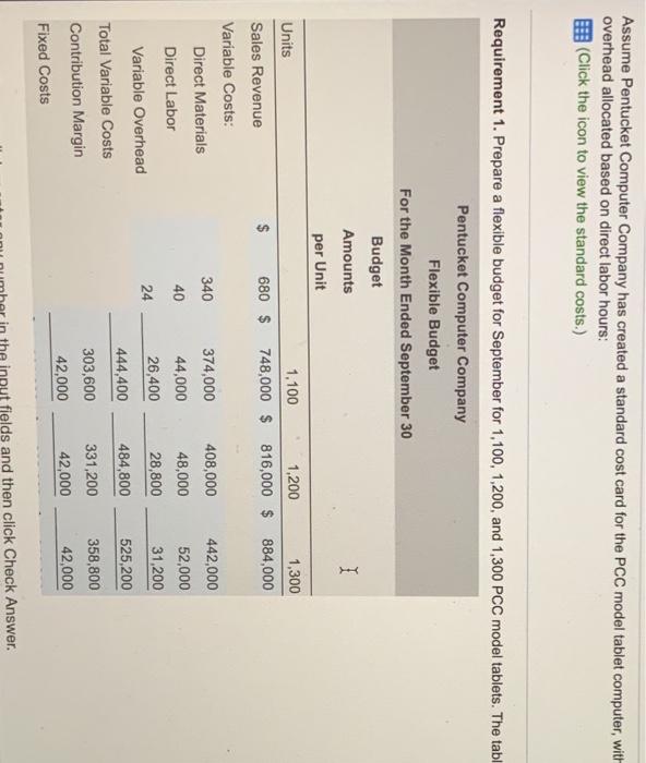  Assume Pentucket Computer Company has created a standard cost card for