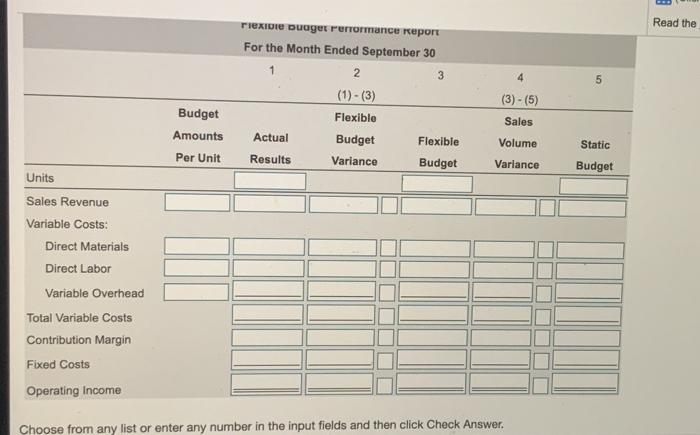 hours: Click the icon to view the standard costs.) Requirement 1. Prepare