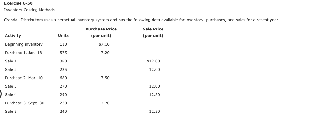  Exercise 6-50 Inventory Costing Methods Crandall Distributors uses a perpetual inventory