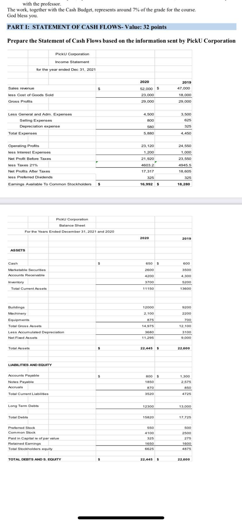 870 850 Total Current Liabilities 3520 4725 3 of 3 Long Term