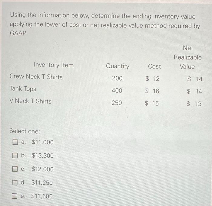  Using the information below, determine the ending inventory value applying the
