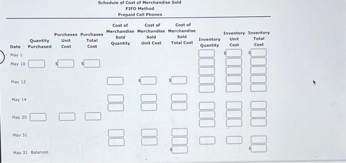 prepaid cell phones for May are as follows: Assume that the business