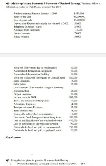 Please, Prepare The retain Earning Statement for the year 2004. Please,