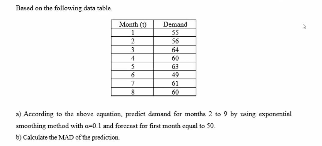 Based on the following data table, Month (t) 1 2 3