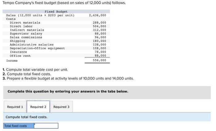 thank you Tempo Company's fixed budget (based on sales of 12,000 units)