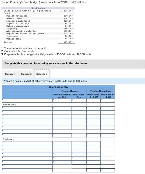 folllows. Fixed Budget Sales (12,000 units * $203 per unit) Costs Direct